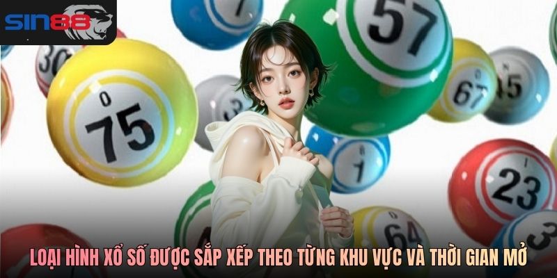 Các loại hình xổ số được sắp xếp theo từng khu vực và thời gian mở thưởng